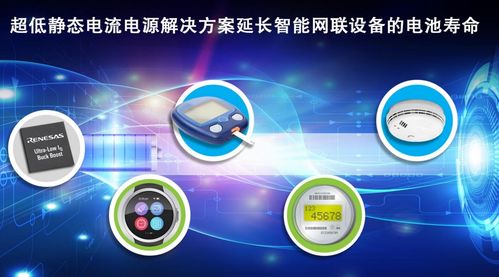 瑞薩推出全新升降壓dc dc轉(zhuǎn)換器,可延長物聯(lián)網(wǎng)設(shè)備電池壽命