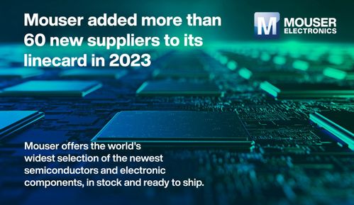 貿(mào)澤電子2023年新增逾60家供應(yīng)商,持續(xù)擴大產(chǎn)品代理陣容