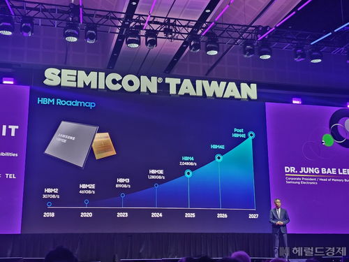 三星電子計劃 2027 年推出 0a nm ddr 內(nèi)存,2026 年推出 hbm4e