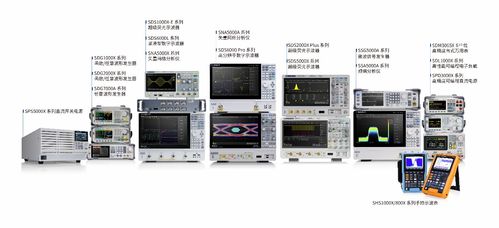 鼎陽科技 以創新為引擎，驅動高端通用電子測試測量儀器國產化突破