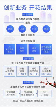京東數(shù)字科技 更名后首份成績(jī)單，全年盈利彰顯數(shù)字技術(shù)服務(wù)新篇章