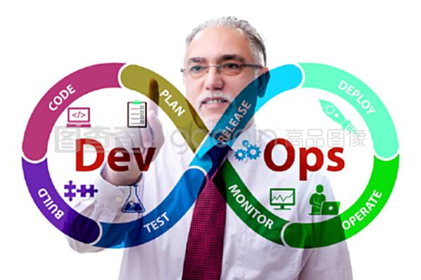 DevOps軟件開(kāi)發(fā) 概念、流程與實(shí)踐